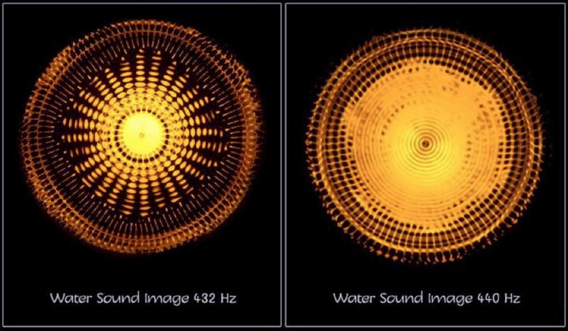 432 Hz vs. 440 Hz 的世紀之爭！哪一個才是完美之音？